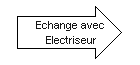 F Echange avec Electriseur.png