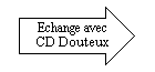 F CD Douteux.png