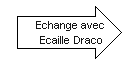 F Echange avec Ecaille Draco.png