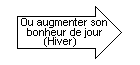 F Ou Augmenter Bonheur Jour (Hiver).png