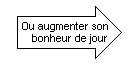 F Ou Augmenter Bonheur Jour.png