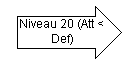 Niveau 20 (Att - Def).png