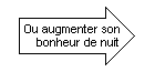 F Ou Augmenter Bonheur Nuit.png