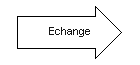 F Echange.png