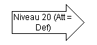 Niveau 20 (Att = Def).png
