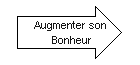 F Augmenter bonheur.png