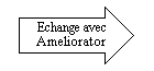F Ameliorator.png