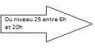F Ou niveau 25 entre 6h et 20h.png