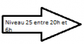 Vignette pour la version du 25 mars 2020 à 16:11