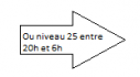 F Ou niveau 25 entre 20h et 6h.png