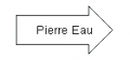 Vignette pour la version du 18 janvier 2012 à 15:08