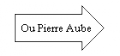 Vignette pour la version du 21 janvier 2015 à 01:04