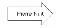 Vignette pour la version du 4 février 2012 à 17:39