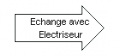 Vignette pour la version du 20 février 2012 à 17:25