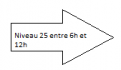 F Niveau 25 entre 6h et 12h.png